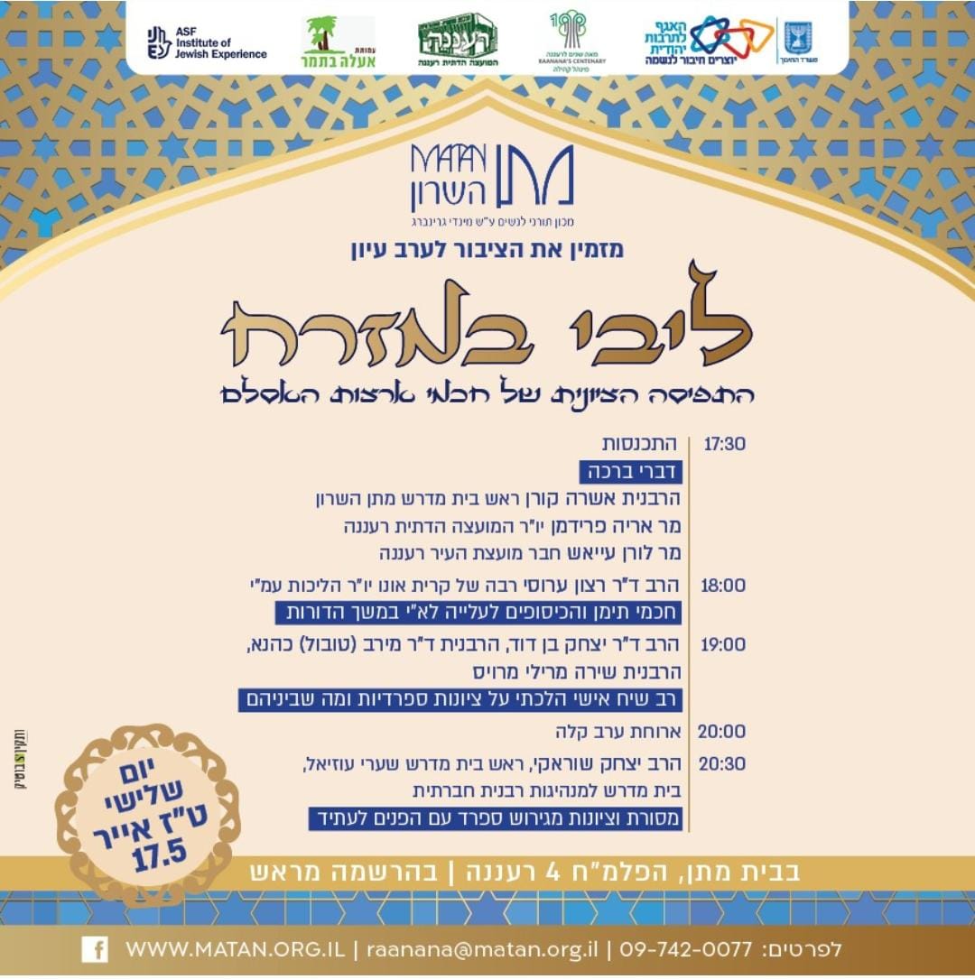 ציונות מזרחית